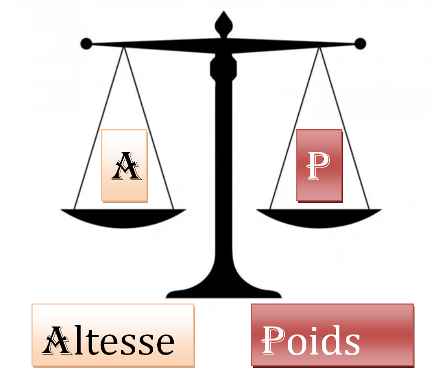 Altesse